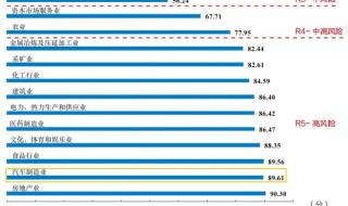 cuba全国排名一览表 cuba全国排名一览表
